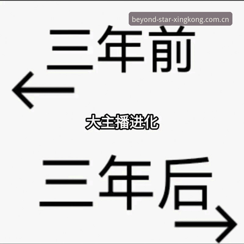 我们定义SX5U星空入口 老路与新径的对比:我们定义SX5U星空入口的过去、现在与未来